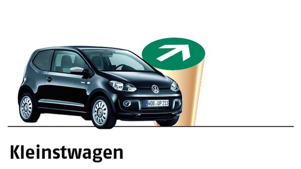 „ADAC Kundenbarometer“ 2013: Japonsko-nemško sožitje