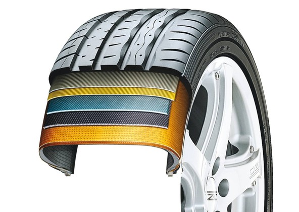 Hankook Ventus S1 evo²: Nova 'High-End' pnevmatika znamke Hankook