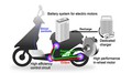 Suzuki e-Let’s concept: Majhno prevozno sredstvo z veliko bodočnostjo