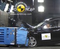 Alfa Romeo giulietta: Najbolj varni kompaktni avtomobil doslej
