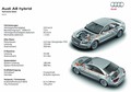 Audi A8 hybrid: Merilo za povečano učinkovitost