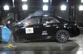 Fiat freemont, Lancia thema & voyager: Visoke ocene na testiranjih organizacije Euro NCAP