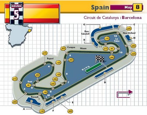 F1: Velika nagrada Španije, Barcelona, 8. maj 2005