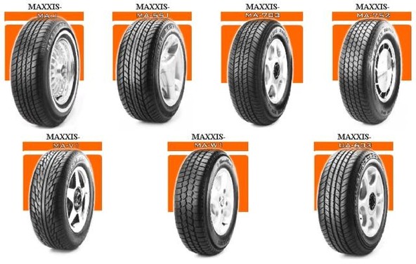 Pnevmatike Maxxis: Maxxis v vrhu raziskav med uporabnikov koles