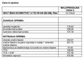 SEAT: Ibiza ECOMOTIVE, okolju najprijaznejši SEAT