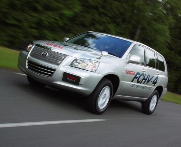 Toyota FCHV: Pridobitev potrdila o homologaciji tipa vozila