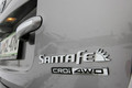 domača predstavitev: Hyundai santa fe
