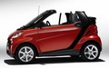 smart fortwo coupe & cabrio: Predstavitev druge generacije
