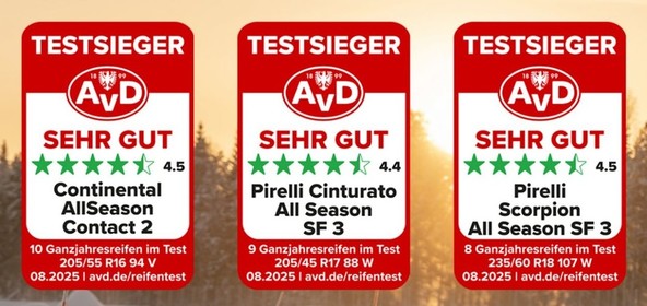 Veliki AvD test celoletnih pnevmatik: Celoletne pnevmatike postajajo čedalje boljše