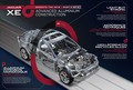 Jaguar XE sports saloon: Z ljudstvom zbližani aristokrat