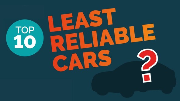 Warrantywise Reliability Index 2020: Denarnice v vlogi 'žvižgačev'