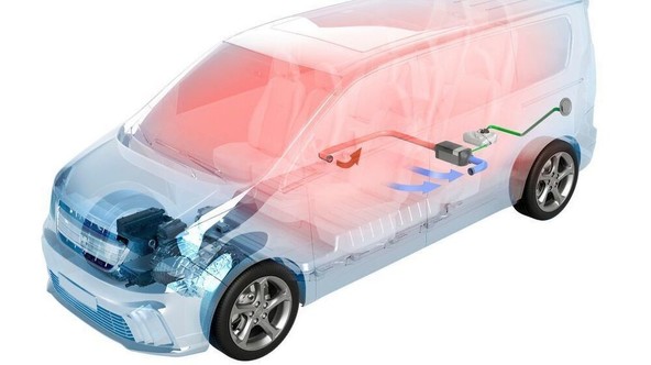 Webasto range plus air top 2000 STC: Neekološka rešitev za 'ekološke' avtomobile