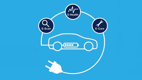 Mahle 'Battery Pro-Cicle': Konec skrivalnic?