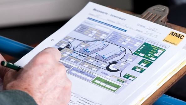 Veliki primerjalni test kluba ADAC: Ocenitev kvalitete izdelave in uporabljenih materialov