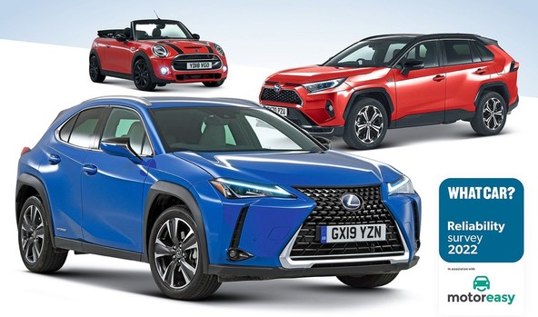'What Car? Reliability Survey' 2022: Toyota ostaja simbol zanesljivosti