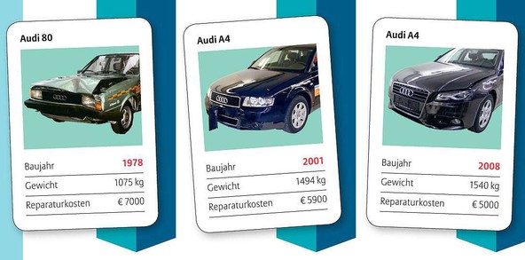 Audi 80 (1978), A4 (2001) in A4 (2008)