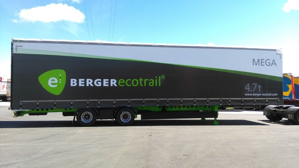 Berger & Goodyear: Posebna pnevmatika za lahke polpriklopnike