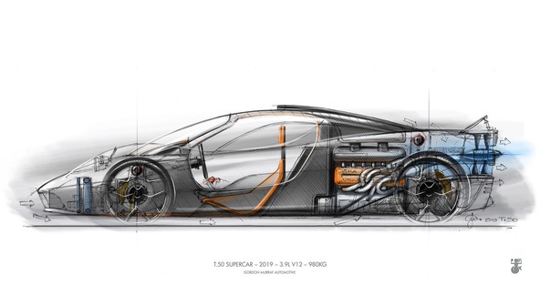 Gordon Murray Automotive T.50