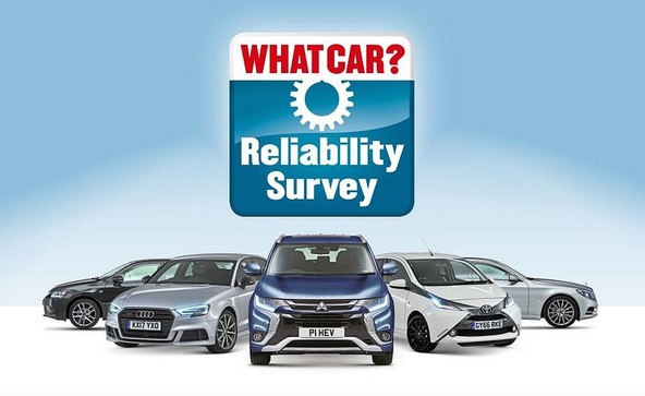 Raziskava revije What Car?: Najbolj zanesljive avtomobile izdelujejo Japonci