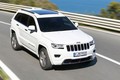 Jeep: Rekordni prodajni rezultati v Evropi