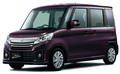 Suzukijevi  Keijidõsha  modeli: Kaj se Evropejci lahko naučimo od Japoncev?