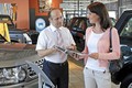 Študija portala Mobile.de: Neučinkovitost družbenih omrežij