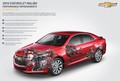 Chevrolet malibu: Jesen bo prinesla osveženo limuzino
