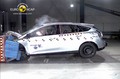 Ford focus & Euro NCAP: Focus prejel 5 zvezdic