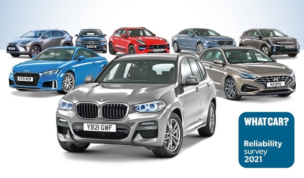 'What Car? Reliability Survey' 2021: Fantastičen rezultat znamke Dacia