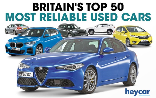 Raziskava revije What Car?: Najbolj zanesljive avtomobile še vedno izdelujejo Japonci