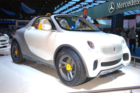 Smart for-us concept: 'Big Brother'