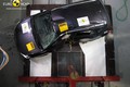 Suzuki SX4 S-Cross 1.6 GL+: Odličen nastop na testiranjih organizacije Euro NCAP