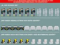Britax State of Safety Report 2015: Pametni telefoni pomembnejši od varnosti otrok