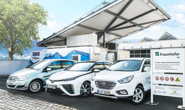 Dogajanje na Kitajskem: Zasuk v smeri gorivnih celic