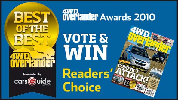 Suzuki grand vitara 1,9 DDiS: Najboljši kompaktni SUV po mnenju Avstralcev