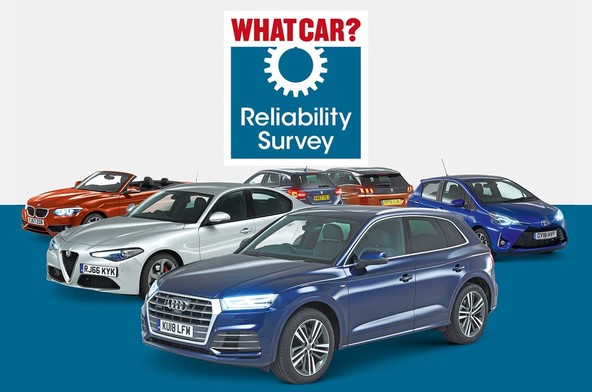 'What Car? Reliability Survey' 2019: Najmanj zanesljiv serijski model izdelujejo Bavarci 