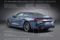BMW serije 8 Coupé: Kredibilni predstavnik Gran Turismo avtomobilov