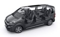 PEUGEOT Traveller: Vabilo na potovanje in udobje visokega razreda