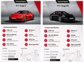 Novi Porsche 911 Targa: Eleganten, ekstravaganten in edinstven