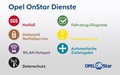 Opel na avtomobilskem salonu v Ženevi: Sistem OnStar in »majhne« avtomobilske zvezde v središču pozornosti