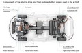 CeBIT 2014 & Volkswagen: Predstavitev vizionarskih avtomobilskih funkcij