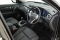 Nissan: Nesporno vodilni proizvajalec SUV vozil