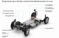 Ničelna emisija pri Volkswagnu: Novi e-up! je svetovni prvak v učinkovitosti