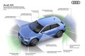 Druga generacija Audija Q3: Prodajna uspešnica z novimi aduti