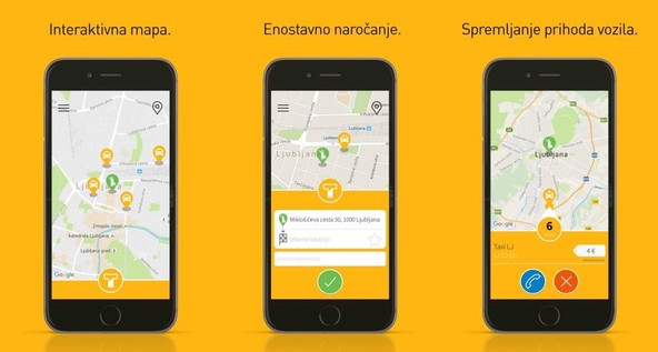 Slovenska mobilna aplikacija Taxissimo: Napredna mobilna platforma za naročanje taksijev