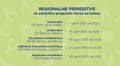 Program VARNO NA KOLESU osvaja Slovenijo: KAKO OTROKU OMOGOČITI VARNO KOLESARSKO IZKUŠNJO?