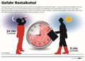Veseli december je med nami: Na to, kakšna bo prometna statistika v decembru 2015, lahko vplivamo tudi mi!