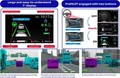 Nissan s tehnologijo ProPILOT v novem modelu Serena: Prvi japonski avtomobilski proizvajalec, ki predstavlja sistem za avtonomno vožnjo