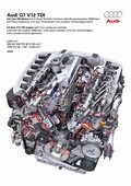 20 let Audijevih motorjev TDI : Revolucionarna tehnologija s svetlo prihodnostjo