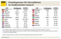 Veseli december je med nami: Na to, kakšna bo prometna statistika v decembru 2015, lahko vplivamo tudi mi!